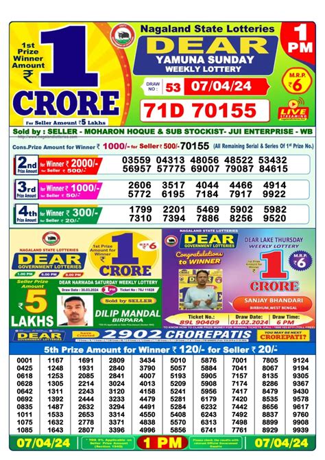 Dhankesari Result 7.4.2024 Today 1 PM, 6 PM, 8 PM Lottery .